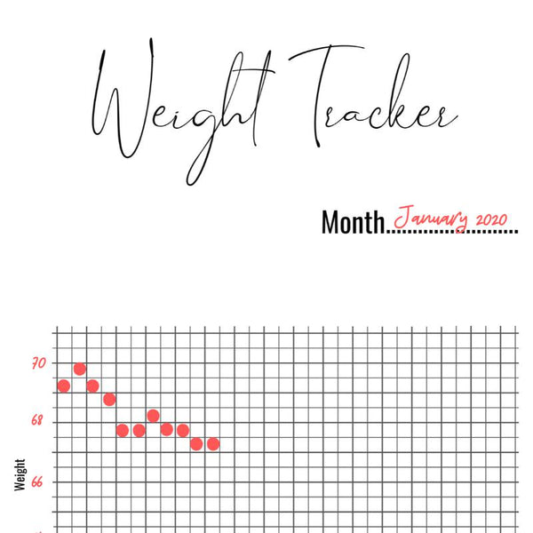 Printable Weight Loss Tracker: Downloadable Journal in PDF, PNG, and JPG  Formats to Track Your Progress · InkPx