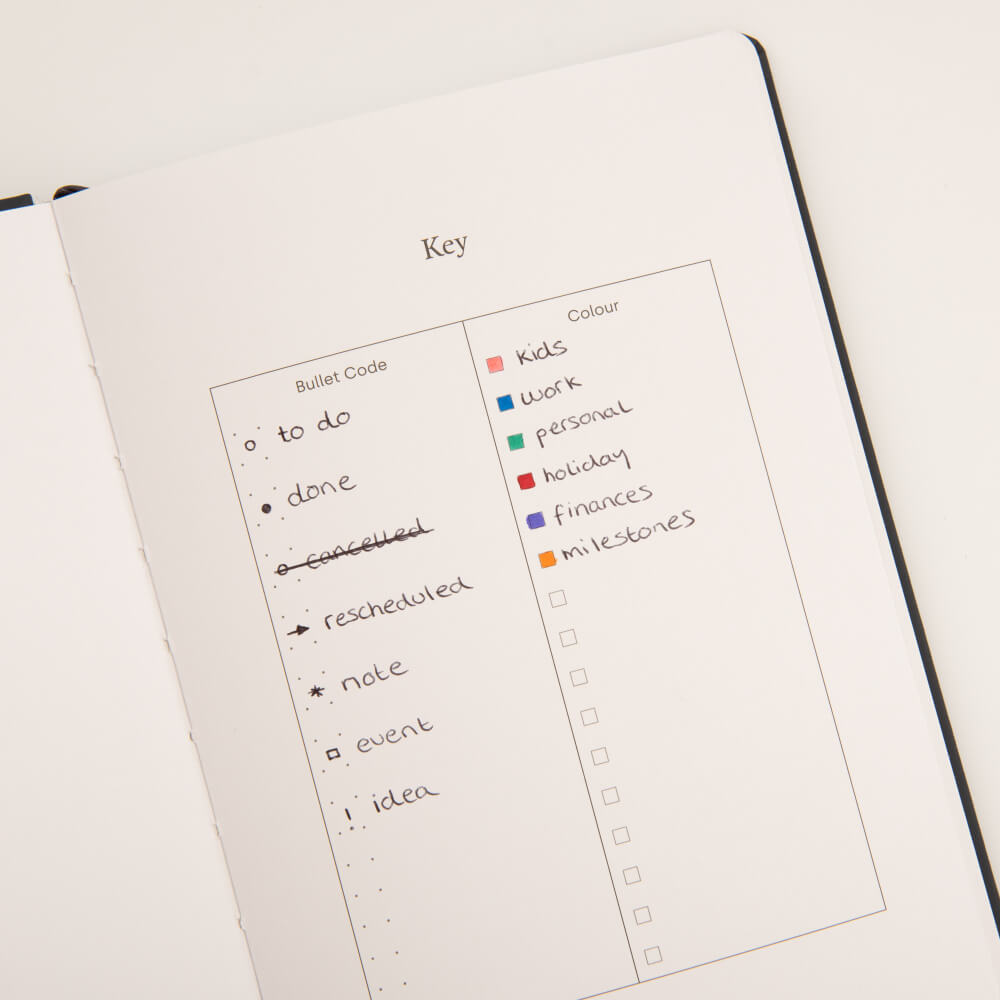 Bullet journal key