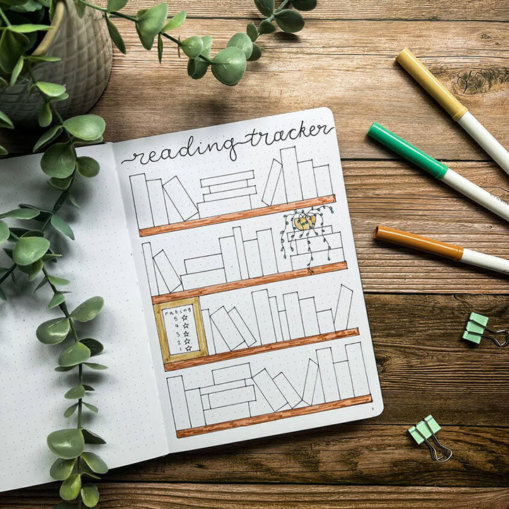 Bullet journal reading tracker spread