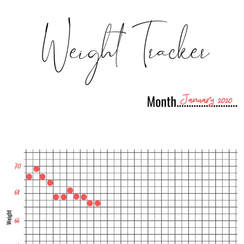 Stick to your Fitness Goals with our Free Weight Tracker Printable