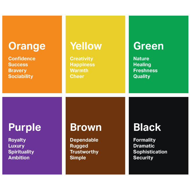 Colour Psychology: How Does The Colour of Your Stationery Make You Feel?