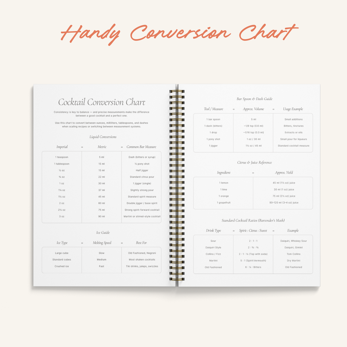 Cocktail Book - Icons