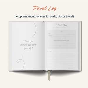 Travel Journal - Icons