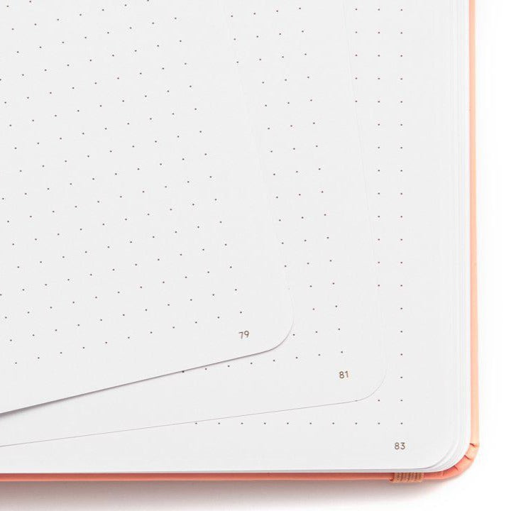 Close up of page numbers in Yop & Tom dot grid journal