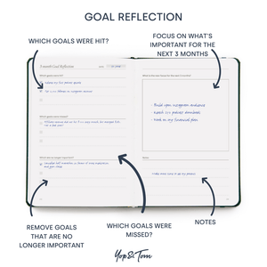 Goal reflection page in the power of 3 planner showing which goals were hit and missed and focus for next 3 months