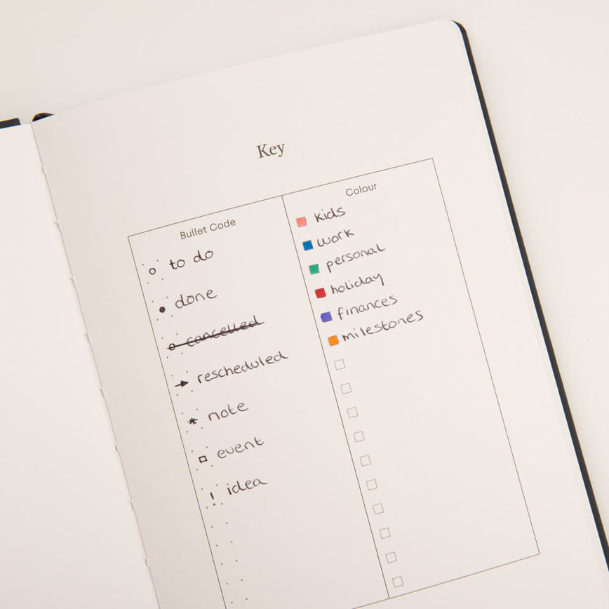 Bullet Journal - startpakke utvidet - Rasmus Design