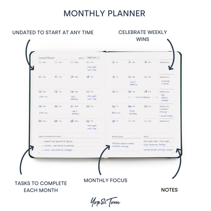 Monthly planner page of power of 3 goal planner showing full month spread, weekly wins and monthly focus