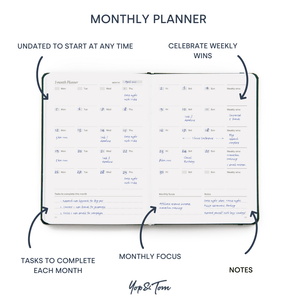 Monthly planner page of power of 3 goal planner showing full month spread, weekly wins and monthly focus
