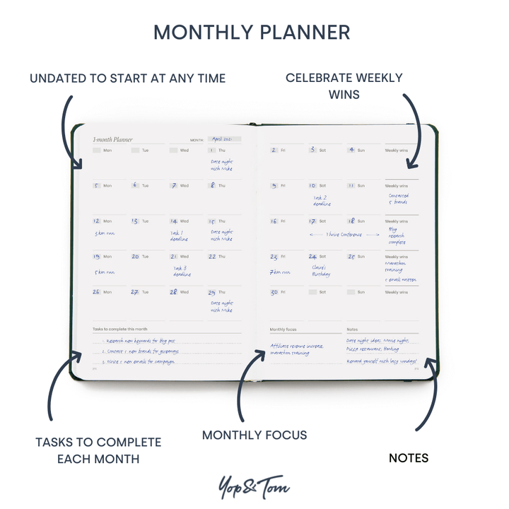 Power of 3 Undated Goal Planner - Forest Green