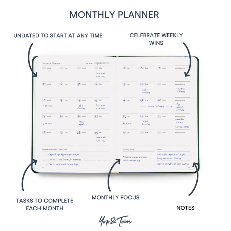 Power of 3 Undated Goal Planner - Forest Green