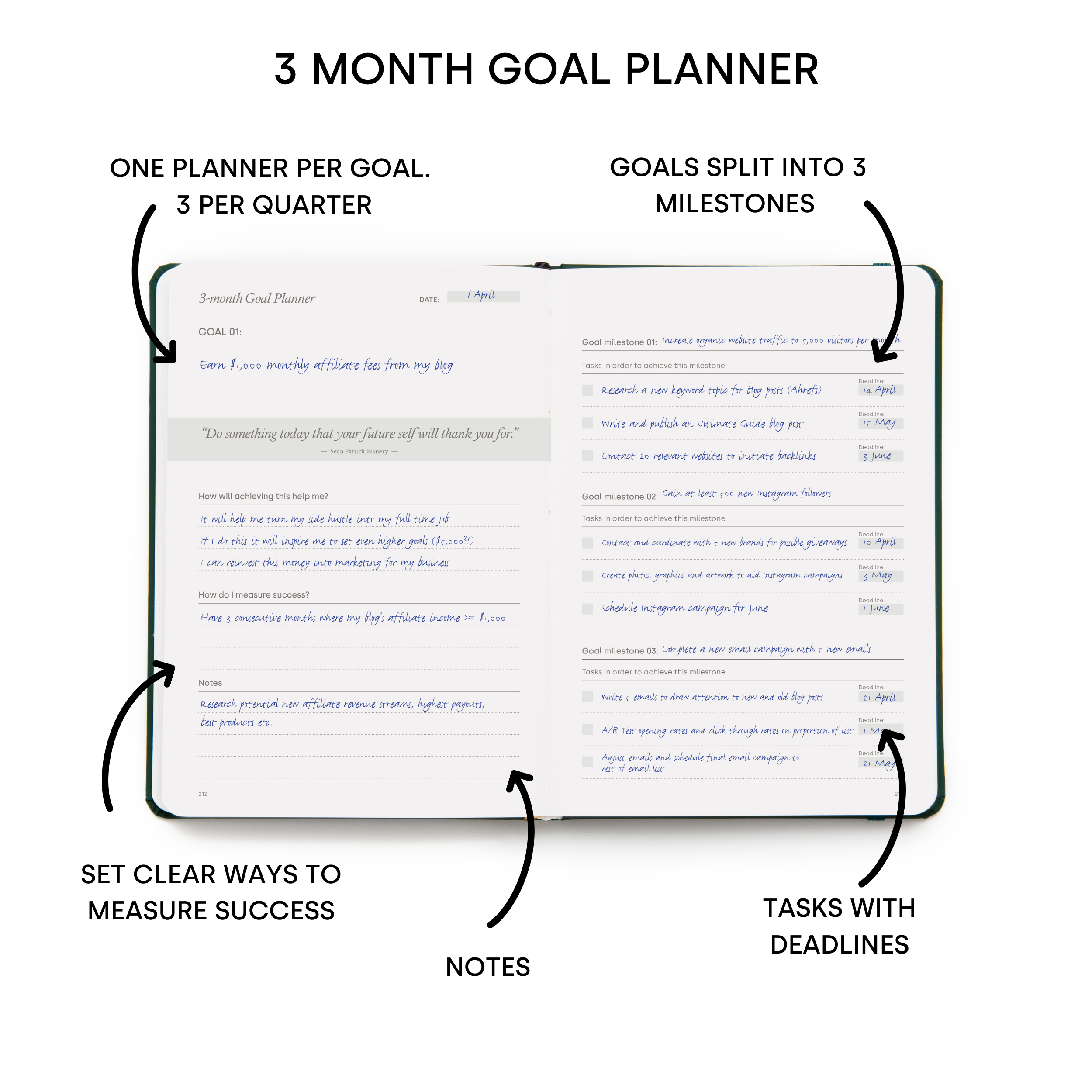 Power of 3 Undated Goal Planner - Forest Green