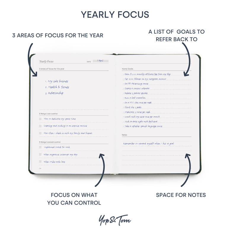 Yearly focus page in the power of 3 goal planner showing areas of focus for the year and list of yearly goals