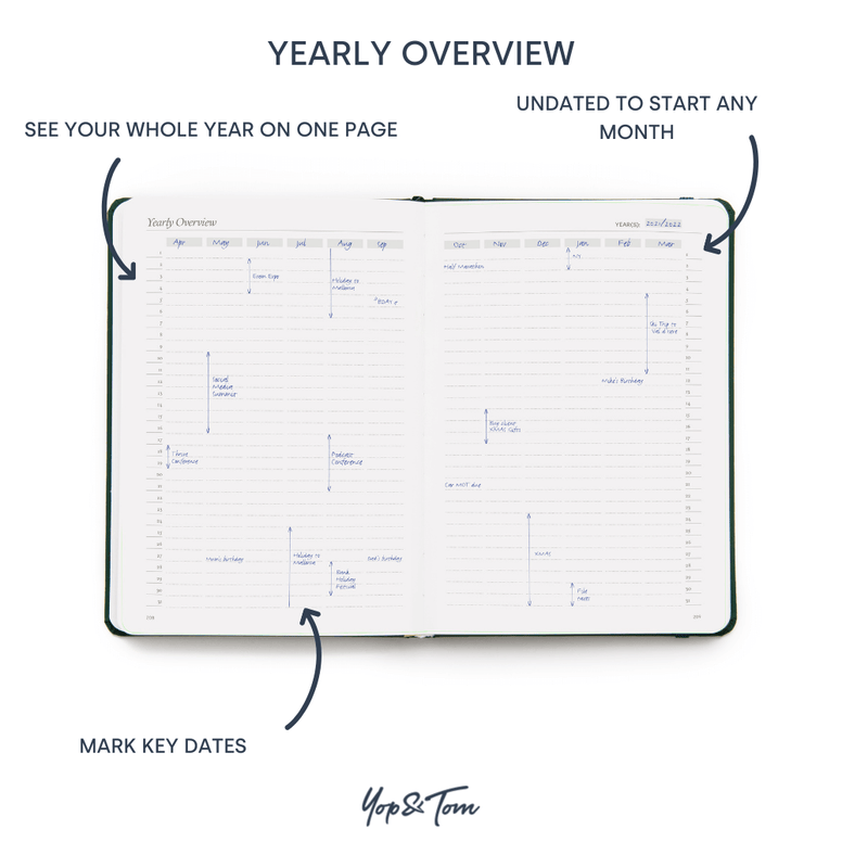 Power of 3 Undated Goal Planner - Sunshine Yellow